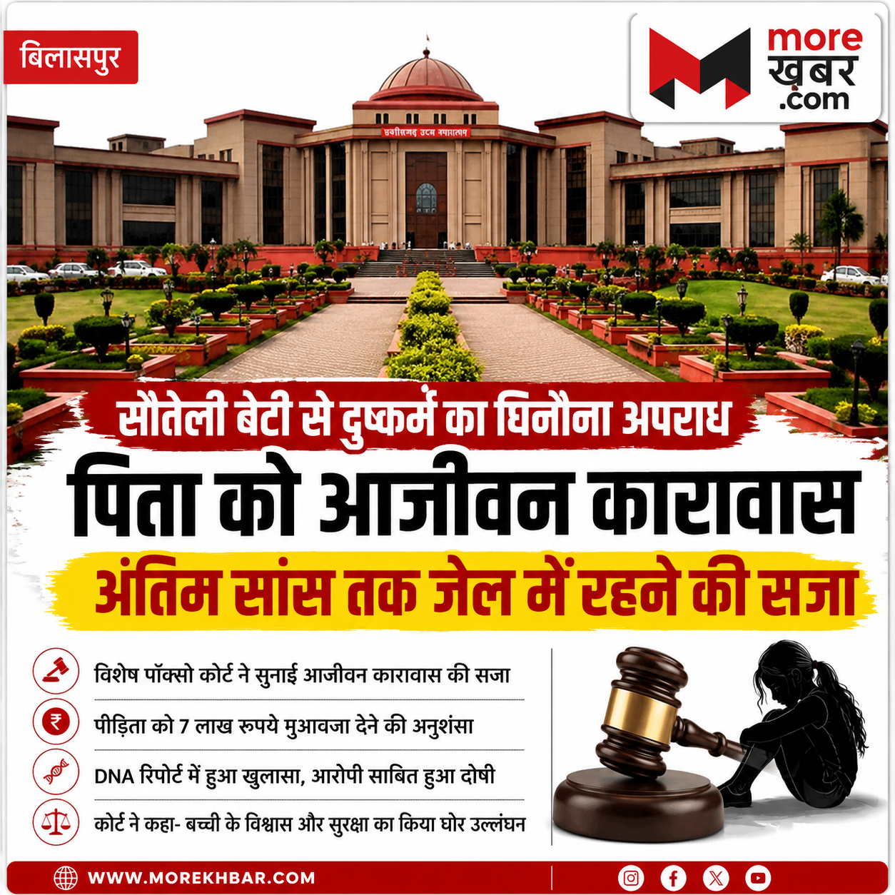 उम्रभर जेल